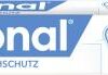 Aronal Zahnfleischschutz