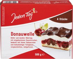 Jeden Tag Donauwelle